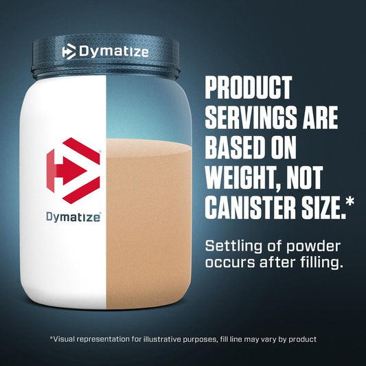 Dymatize, ISO 100 Hydrolyzed, Whey Isolate Protein Powder, Build Muscle , Recovery , Gain Weight , Lose Weight