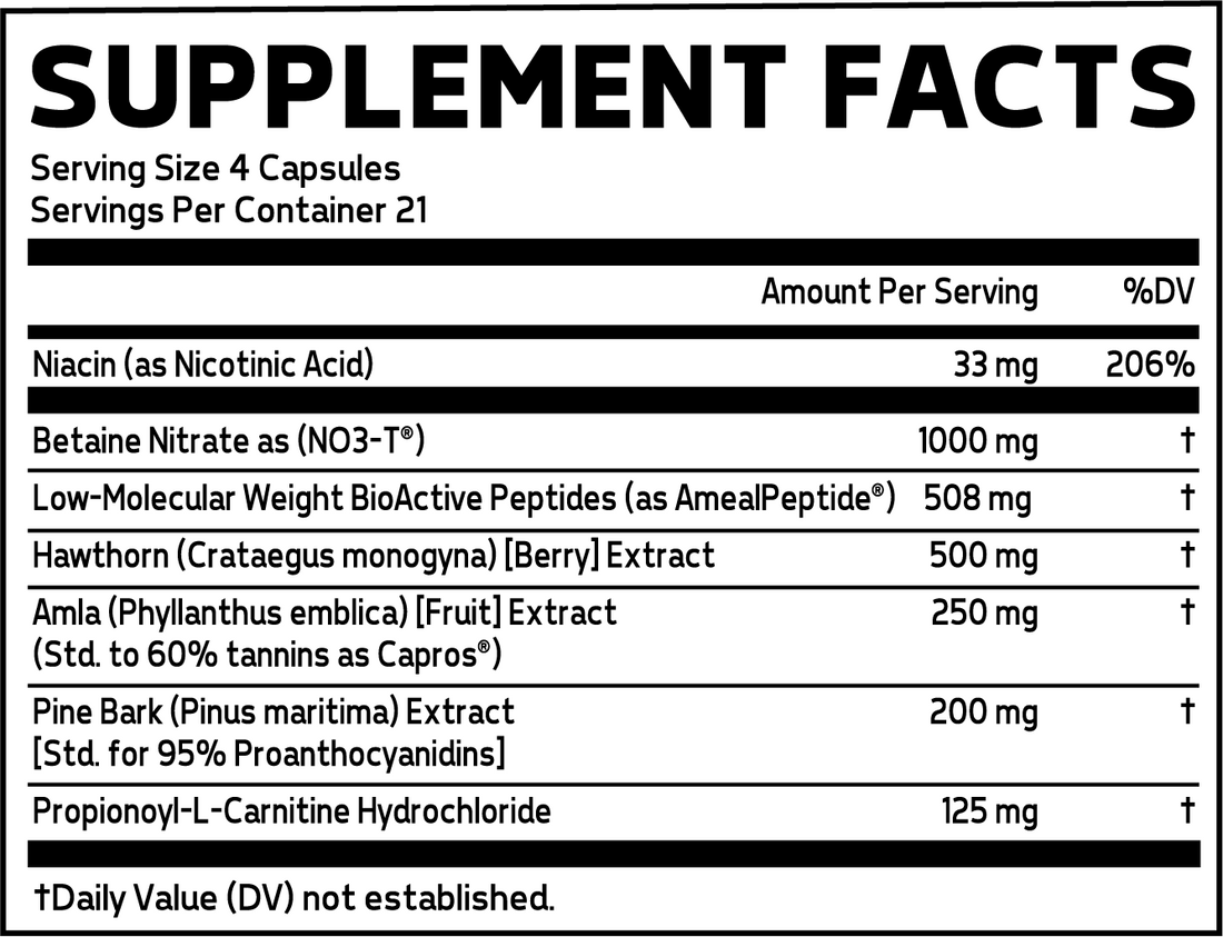 GLAXON PLASM CAPS - BLOOD FLOW & NITRIC OXIDE ENHANCER