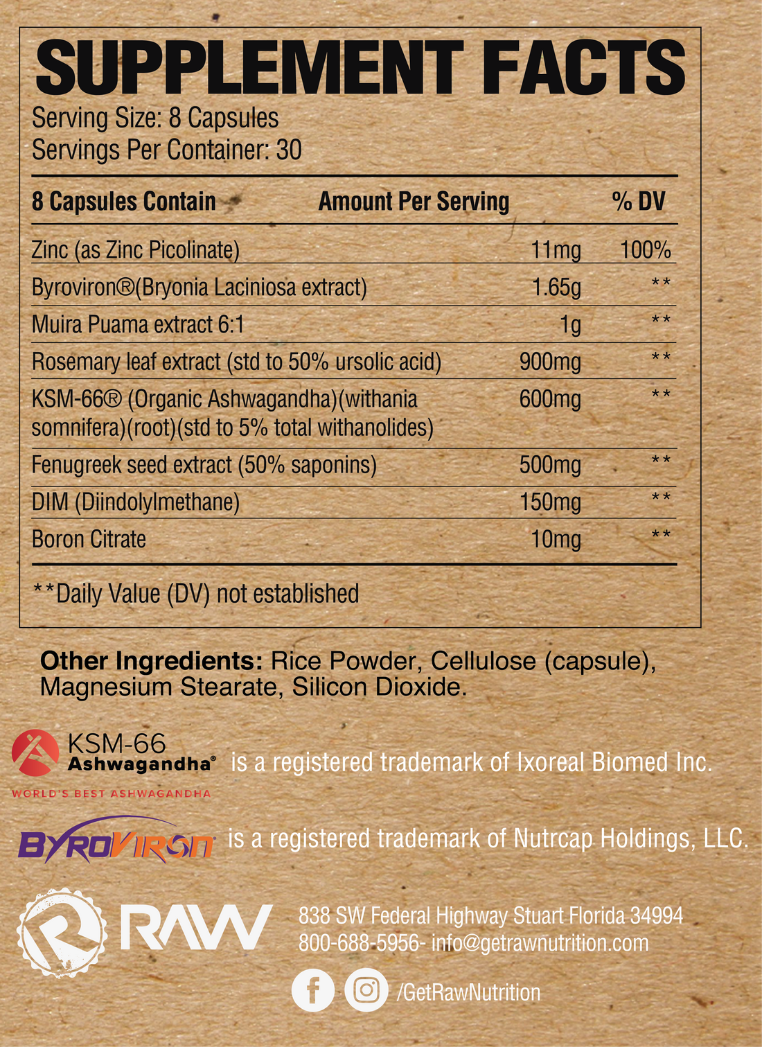 RAW Nutrition Test